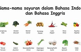 50 Nama Nama Sayuran Dalam Bahasa Inggris